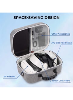 Large Carrying Case for Meta Quest 3, Hard Travel Case Compatible with Kiwi Design/BOBOVR Battery Head Strap and Other Accessories, Hard Case and Soft Lining for Oculus Quest 3 - pzsku/ZE066E7DD18B8B0AF4A98Z/45/_/1722522437/1b8fa7af-4f61-4577-b9ca-487e45afd6af