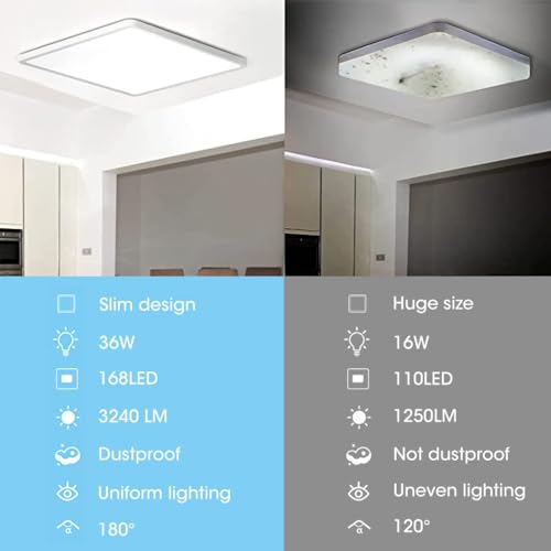 ELEPHANTBOAT ABS 24W LED Ceiling Light for Room Modern Minimalist Square 30 * 30cm Roof Light for Home Ceiling White Light Ceiling Light Flush Mounted Light (6500K) - Image 2