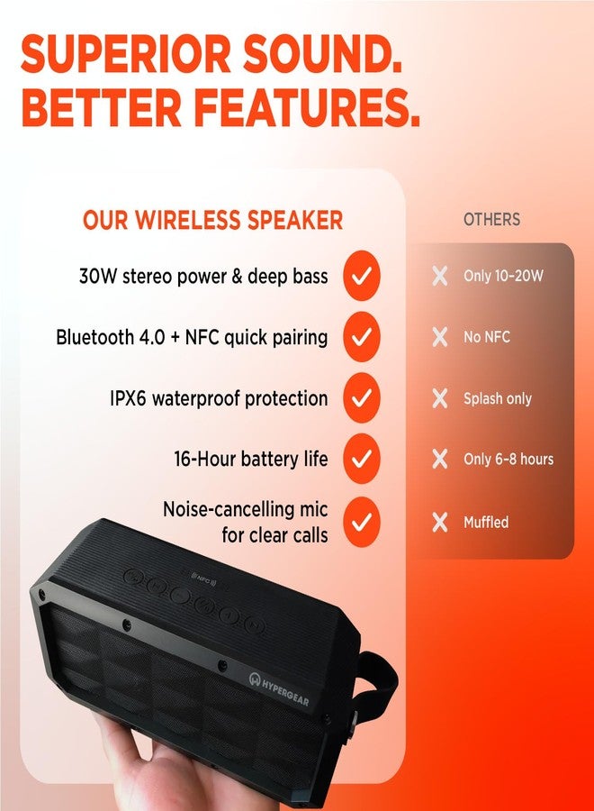 HyperGear Beast XL Rugged Portable IPX6 Waterproof Water Resistant Dustproof Outdoor Indoor Wireless Bluetooth Speakers with Built-In Microphone, Best Loud 30W Bass Stereo Sound for iPhone, Computer - Image 3