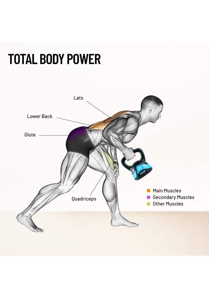 Axox Fitness Kettlebell 8kg-Vinyl Coated, Durable, Flat Base, Wide Grip for Strength, Cardio & Home Workouts - Image 5