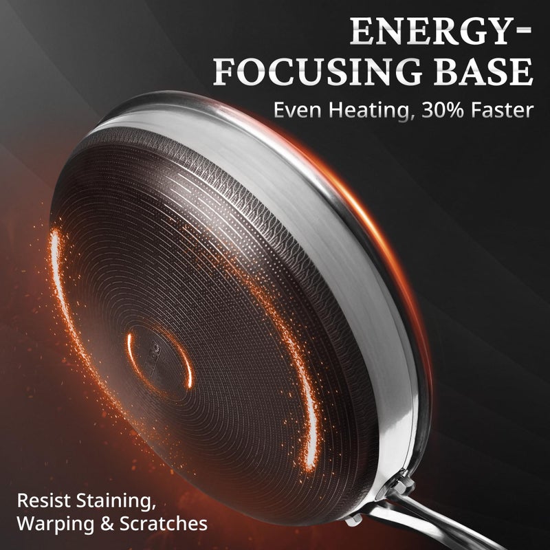 KOKHUB Nonstick Frying Pans with Lids, 8", 10", 12" Titanium Ceramic Tri-Ply Stainless Steel Skillet Set, Non-Toxic, PFAS/PFOA/PTFE Free, Dishwasher & Oven Safe, Induction Compatible - Image 4
