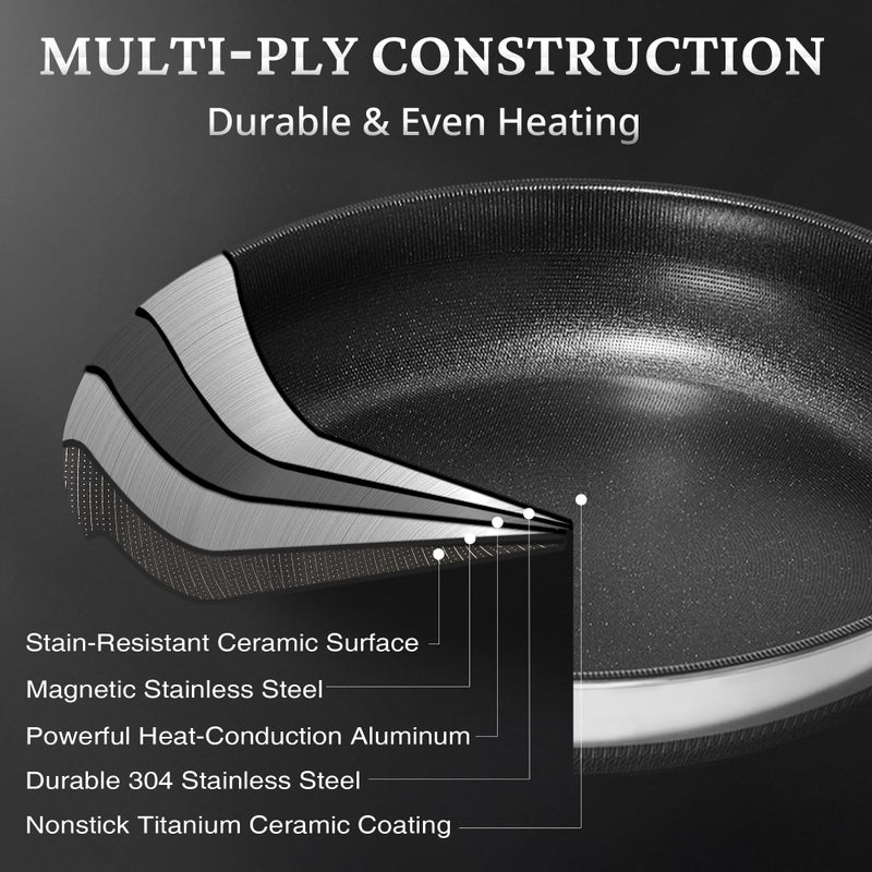 KOKHUB Nonstick Frying Pans with Lids, 8", 10", 12" Titanium Ceramic Tri-Ply Stainless Steel Skillet Set, Non-Toxic, PFAS/PFOA/PTFE Free, Dishwasher & Oven Safe, Induction Compatible - Image 5