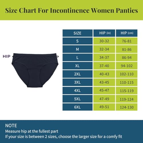 Pristine Life | Leak Proof Panties For Women | Wash & Reusable | Absorbs 25ml Of Leaks | Anti Bacterial, Hygienic & Leakproof | Comfy Cotton | Pack Of 1 | Navy Blue | 4XL - Image 2