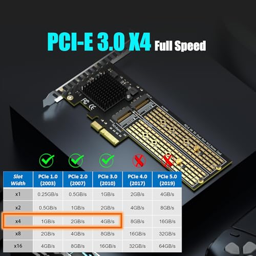 GLOTRENDS PA20 Dual M.2 NVMe to PCIe 3.0 X4 Adapter with PCIe Bifurcation, Setup Soft M.2 NVMe RAID via OS Tool (Support 22110/2280 Size) - Image 3