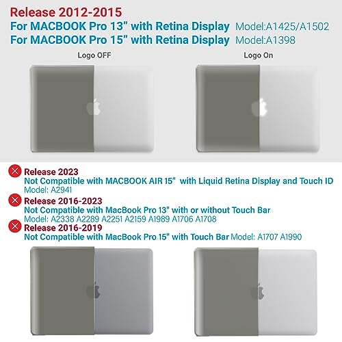 IBENZER Compatible with MacBook Pro 13 Inch Case 2015 2014 2013 end 2012 A1502 A1425, Hard Shell Case & Keyboard Cover & Screen Protector for Old Version Apple Mac Retina 13, Gray, R13GY+2 - Image 3