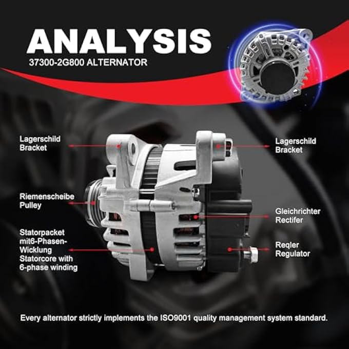 MOPKIUTR 37300-2G800 New Alternator 12V 150A Fit for Kia Optima 2.4L 2013-2016, Hyundai Santa Fe 2.4L Kia Sorento 2.4L Replace 37300-2G850 37300-2G855 - Image 3