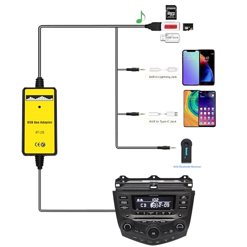 Yomikoo Car Audio CD to AUX &USB Input Adapter | Plug & Play | Compatible for Honda Accord/Civic/CR-V/Odyssey/TSX/City etc (2002-2014) | High-Fidelity Sound - Image 2