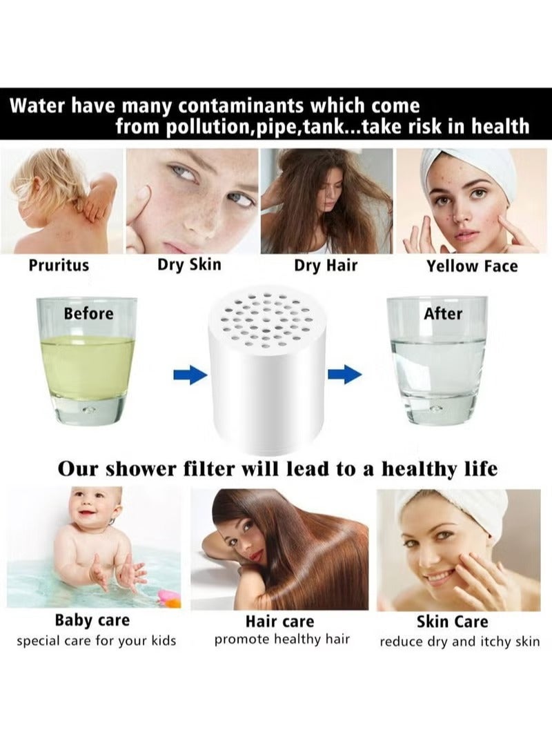 Red Leaf 4 Pack 20-Stage Shower Filter Universal Replacement Filter Cartridge Hard Water Purifier Removes Chlorine, Heavy Metals, Iron, Other Sediments, High Output Water Softener, Skin and Hair Health - Image 4