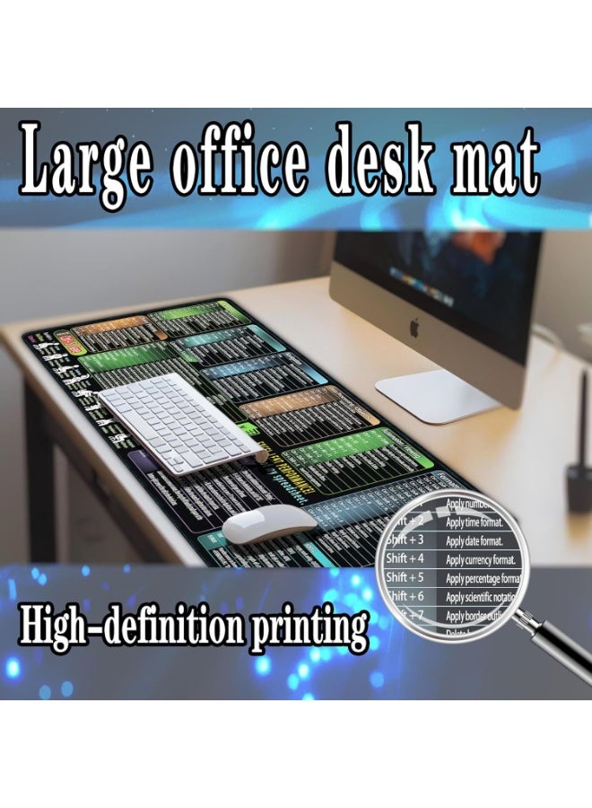 Large Gaming Mouse Pad 800x300 Stitched Edges Smooth Cloth Surface Non-Slip Rubber Base Waterproof Mousepad 3MM Thick - Image 5