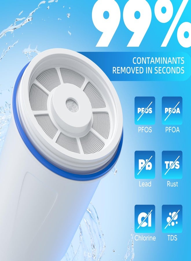 NUTTUTO Water Filter Replacement Compatible With Zero Pitcher and Dispensers ZR-001, ZR-017, ZP-006 ZD-013 ZS-008, Multi-Stage Filter System, Reduces Lead,TDS, PFOA/PFOS, Chlorine and More, Pack of 4 - Image 3