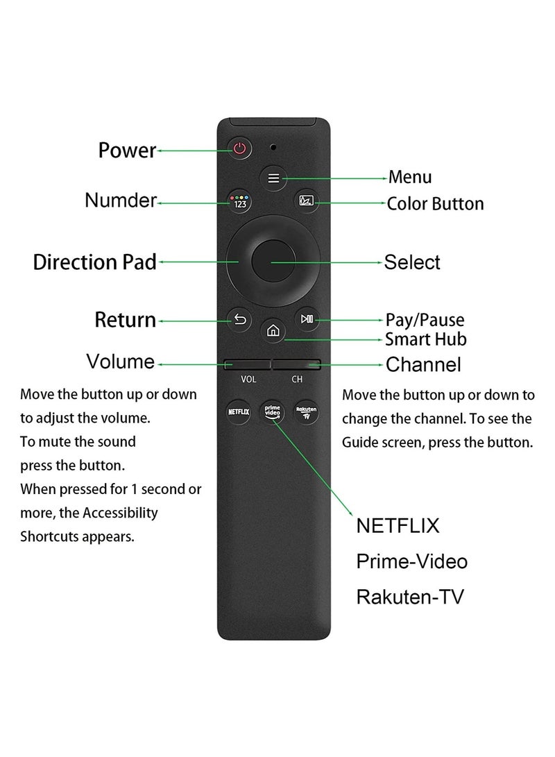 Memonotry Universal Remote Control Replacement for Samsung Smart-TV - Image 3