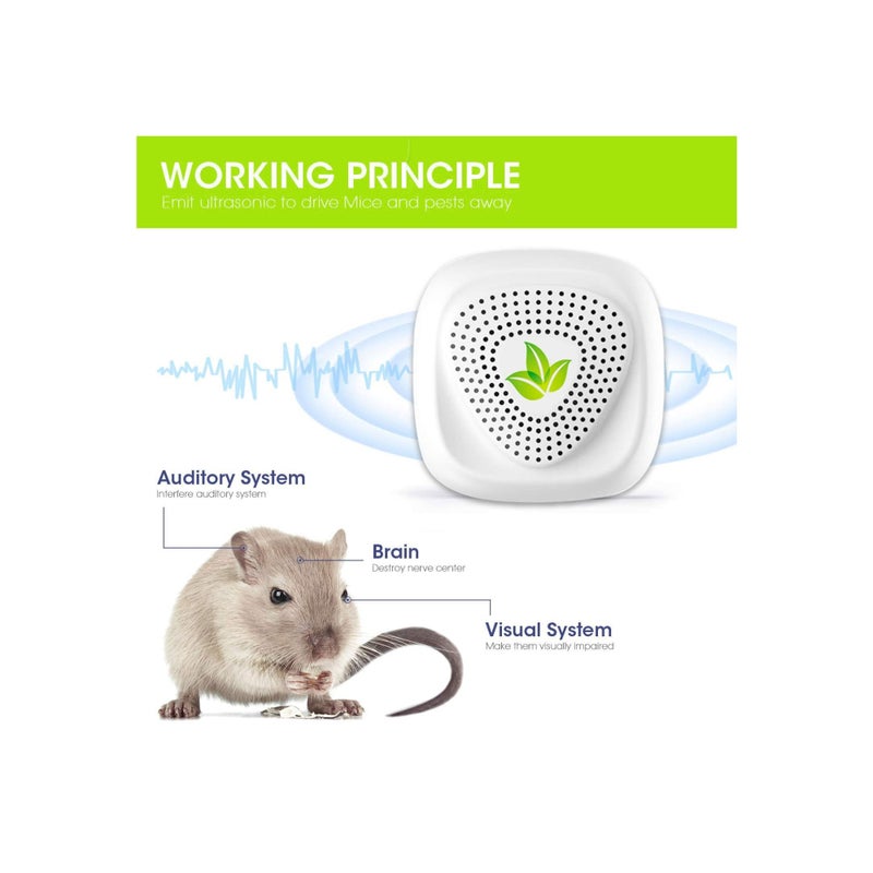 SOLARAE 4PCS Ultrasonic Pest Repeller, Efficient Spider and Mosquito Repellent Indoor Ultrasonic Pest Control Device Repelling Spider, Mosquitoes, Mouse, Cockroach and Other Rodents, 100% Safe - Image 3