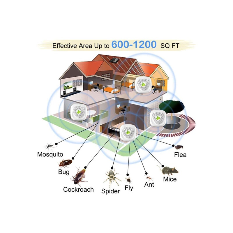 SOLARAE 4PCS Ultrasonic Pest Repeller, Efficient Spider and Mosquito Repellent Indoor Ultrasonic Pest Control Device Repelling Spider, Mosquitoes, Mouse, Cockroach and Other Rodents, 100% Safe - Image 5
