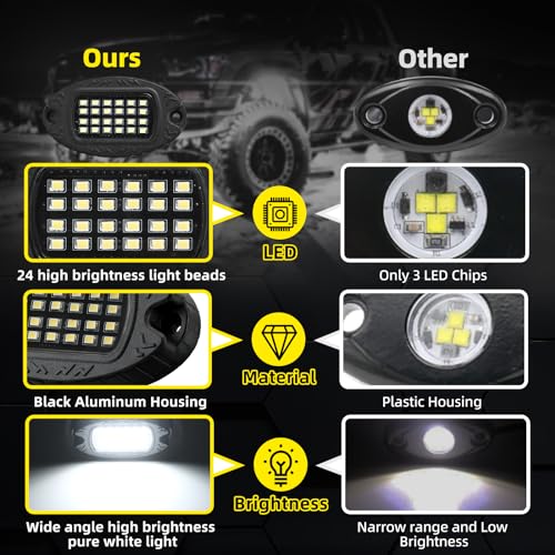TDE Explorer.Lighting 6 Pods Metal LED White Rock Lights for ATV SUV UTV RZR Car Trailer Truck Offroad Alloy 6000K 24 LEDs Pure White Neon Underglow Light with Switch Extension Harness Under Trail Rig Fender Lighting - Image 3