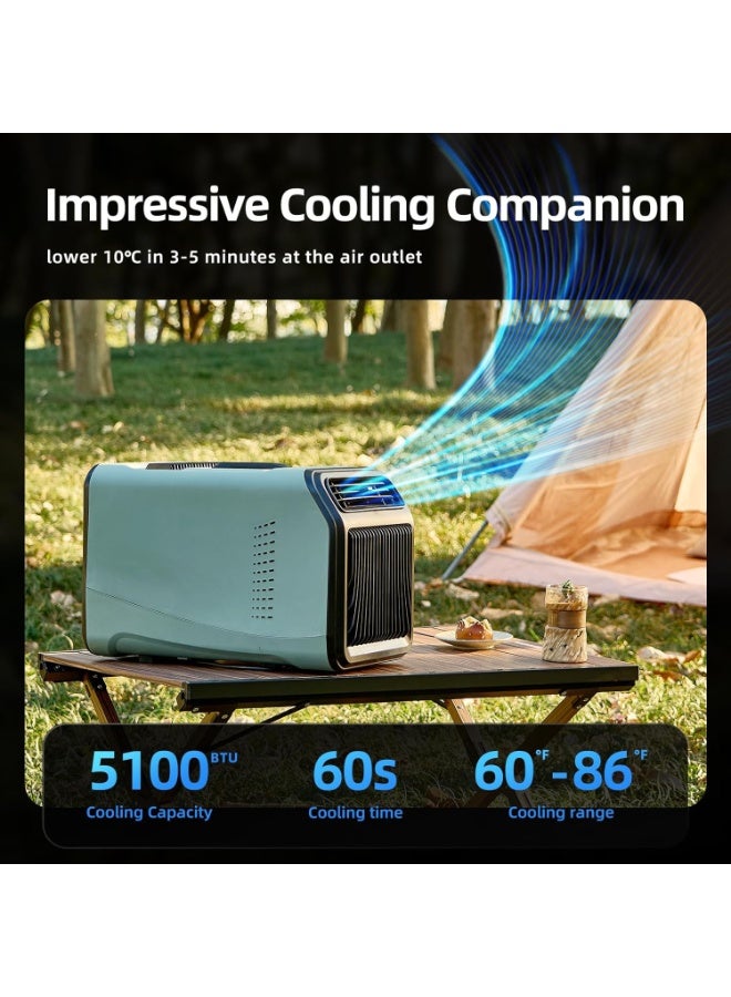 Alpicool Portable Air Conditioners for Camping Outdoor Use, 5100BTU Tent Air Conditioner for Picnics，Mini Air Conditioning for Truck,RV,Van Parking Cooling,AC Suitable for Small Indoor Use(Only AC) - Image 2