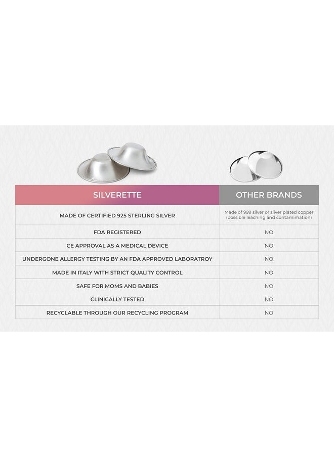 Silverette SILVERETTE The Original Silver Nursing Cups, Nipple Covers for Breastfeeding, XL  - Image 5