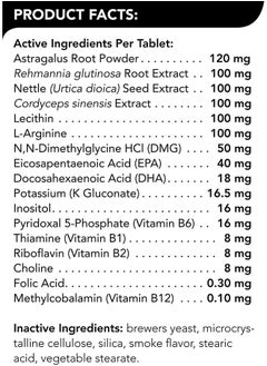 VetriScience Laboratories Renal Essentials Kidney Supplement For Dogs  Kidney And Urinary Tract Support, Dog Kidney Supplement With Astragalus Root, Nettle And Herbs, Ut Health  - Image 4
