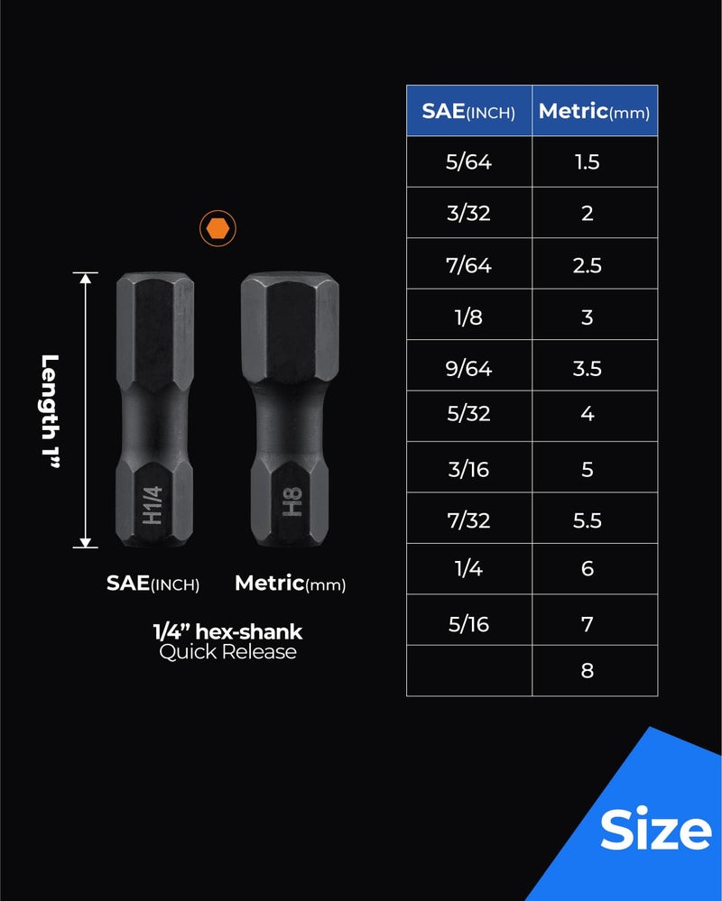 toolant 26 Pcs Hex Head Allen Wrench Drill Bit Set,1/4Hex Shank Quick Change Bit Holder,Metric and SAE Durable Allen Key Drill Bits with Strong Magnetic,1â€ Long with Storage Box - Image 5