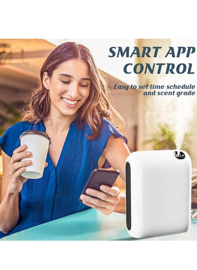 Areon - Home Fragrance Device + Free 100ml Essential Oil - Image 1