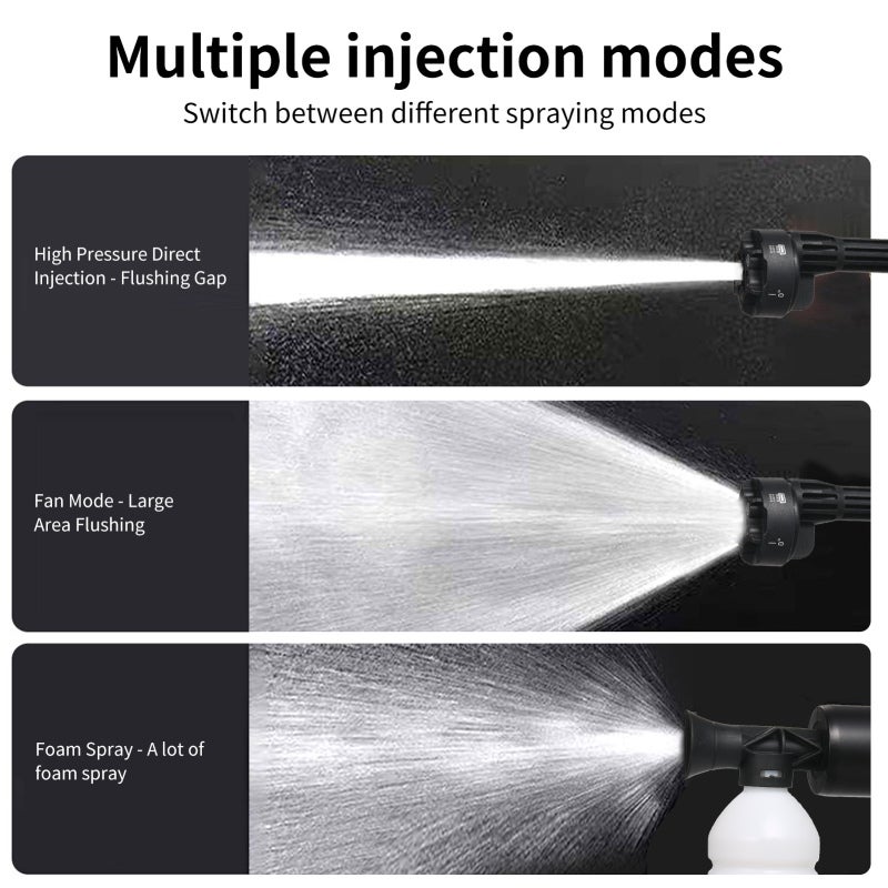 Cordless Pressure Washer: 300W High Voltage, 6in1 Adjustable Sprayer - Self-Priming/Faucet Dual Inlets, Wire-Free Portability for Car, Home, Garden Cleaning - Image 3