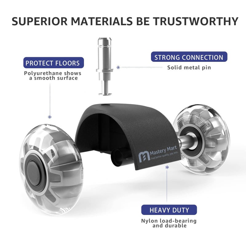 Mastery Mart Office Chair Caster Wheels for Hardwood Floors, Heavy Duty and Quiet Smooth Rollerblade Wheels for Office Chair, Universal Size (11x22mm), Suitable for Most Chairs - Image 4