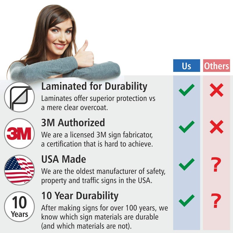 SmartSign علامة معدنية "موقف السيارات للمركبات الكهربائية - فقط أثناء الشحن" بحجم 18 × 12 بوصة، ألمنيوم بسماكة 63 مل، مادة عاكسة من الدرجة الهندسية من 3M، باللونين الأخضر والأبيض - Image 5