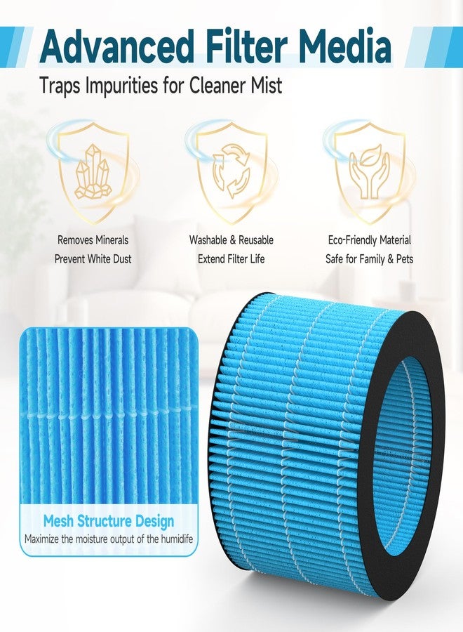 Harebery 2 Pack MistAire Eva Replacement Filter Compatible with Pure Enrichment MistAire Eva - Mist-Free Evaporative Humidifier (2.8L) (Model: PEHUMEVA) - Image 5