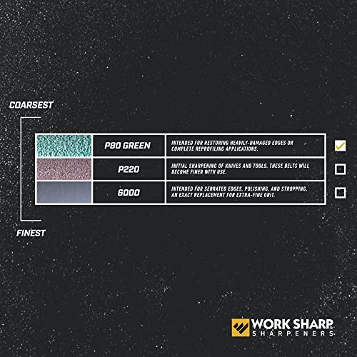 Work Sharp Knife & Tool Sharpener P80 Extra Coarse Grit Replacement Belt Kit WSSA0002703C Green - Image 4