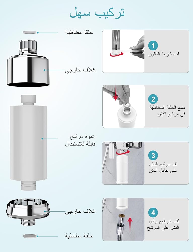FEELSO مرشح دش FEELSO من 32 مرحلة مع خرطوشة فلتر إضافية، لون فضي - Image 4