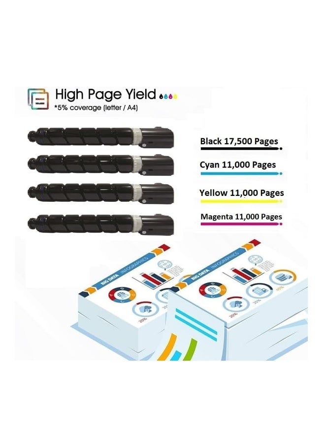 أوفيس ميكر CEXV-65 Toner Cartridge Compatible for Canon IR C3326i 3326i 4Color Set (Black, Cyan, magenta, Yellow) - Image 2