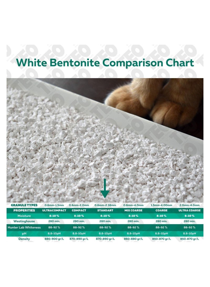 فيلين فضلات القطط من فيلين بريميوم 100٪ رمل قطط طبيعي متكتل خالي من الغبار طويل الأمد يستخدم دائمًا أقدام نظيفة سريعة التكتل 10 لتر ليمون معطر - Image 5