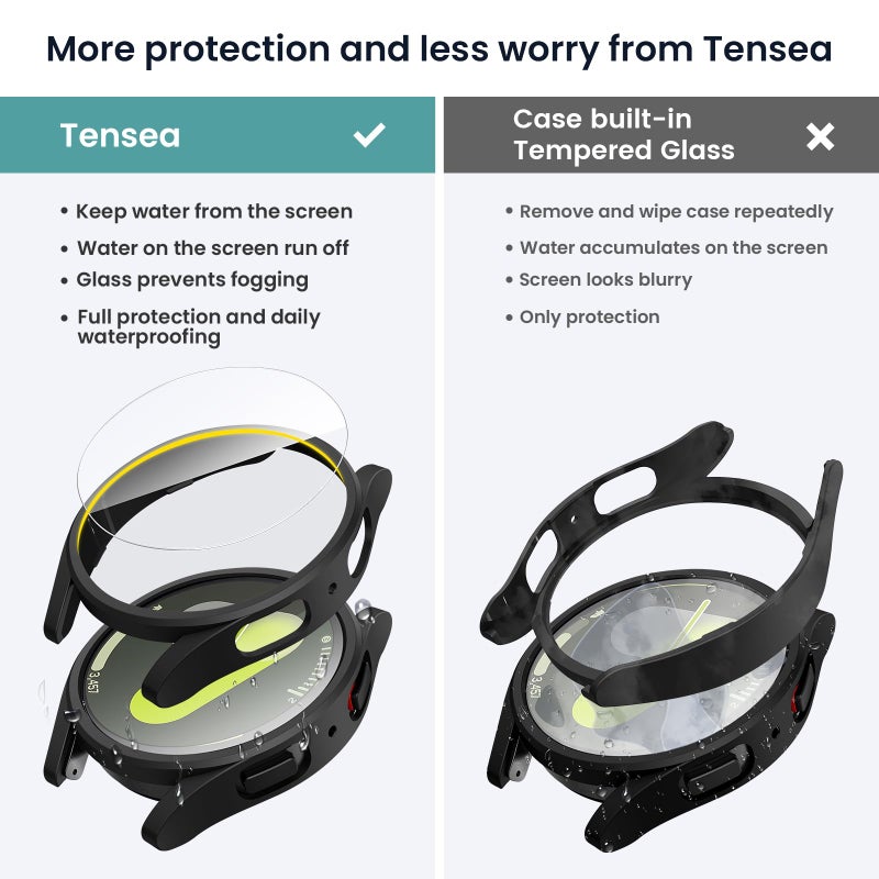 Tensea Multipack for Samsung Galaxy Watch 7 Screen Protector Case 40mm Accessories, Hard PC Bumper/HD Anti-Fog Tempered Glass Protective Film, Face Cover Set, Galaxy Watch 7 Case for Women Men - Image 3