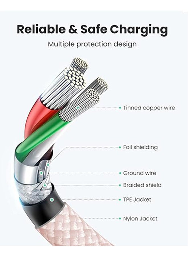 iPhone Charger Cord, 60W USB C with 2M Woven Charging Cable, Type-C To Type-C, Suitable for 16/Plus/Pro/Pro Max, iPhone 15 Full Series, MacBook, iPad Pro/Air, and More, Powder Pink