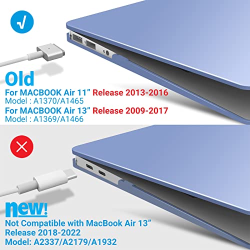 IBENZER Compatible with MacBook Air 11 Inch Case Model A1370 A1465, Soft Touch Plastic Hard Shell Case Bundle with Keyboard Cover & Screen Protector for Mac Air 11, Serenity Blue, A11SRL+2 - Image 4