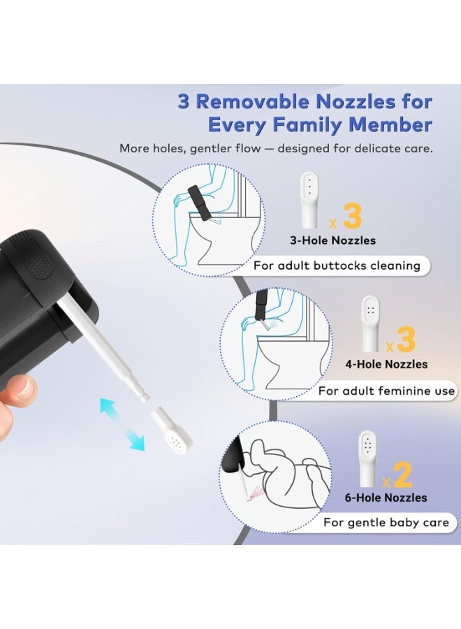 BlueFire Electric Portable Bidet Shattaf Travel Washer | 250ml Rechargeable Handheld Bidet with 2000mAh Battery | USB-C Personal Hygiene Cleaner with 5 Spray Modes & 180° Rotating Nozzle | Portable Mini Bidet Bottle for Travel, Postpartum Care, Hemorrhoids Relief & Sensitive Skin Cleaning - Image 2