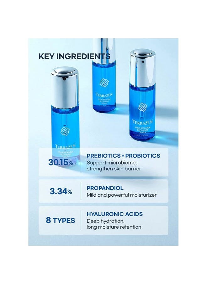 Terrazen - Aqua Recharge Deep Moist Serum, 1.85 fl oz / 55ml - Korean Face Serum, K Beauty, Biotics Intensive Serum, +8 Hyaluronic Acid for Dewy Radiance - Image 1