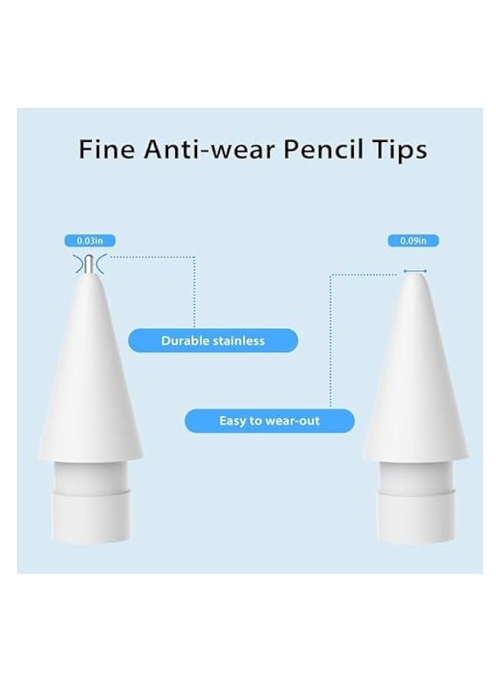 PROMASS 2 Pack Replacement Tips for Apple Pencil 1st/2nd Gen, Upgraded Fine Point Apple Pencil Tips, No Wear Out Precise Control Pen Like Nibs for iPad Pro/Air/Mini Pencil, White - Image 2