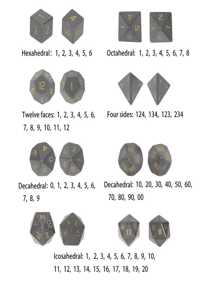 mookaitedecor 7 PCS Tiger's Eye Crystal Polyhedral DND Dice Set, Polished Tumbled Stones Dices for RPG MTG Table Games Home Decoration - Image 4