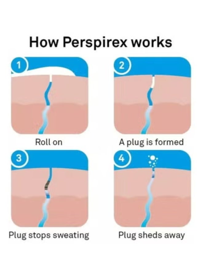 Perspirex Original Extra-effective Antiperspirant Roll-on 20ml, Comfort Antiperspirant Deodorant Roller, Protection Against Control Sweat and Odour for Men and Women - Image 4