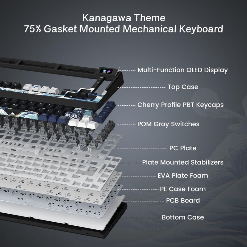 Womier SK80 75% Keyboard with Color Multimedia Display Mechanical Gaming Keyboard Creamy Sound, Wired Hot Swappable Gasket Mount RGB Custom Key Board, Pre-lubed Stabilizer for Mac/Win, Black Kanagawa - Image 3