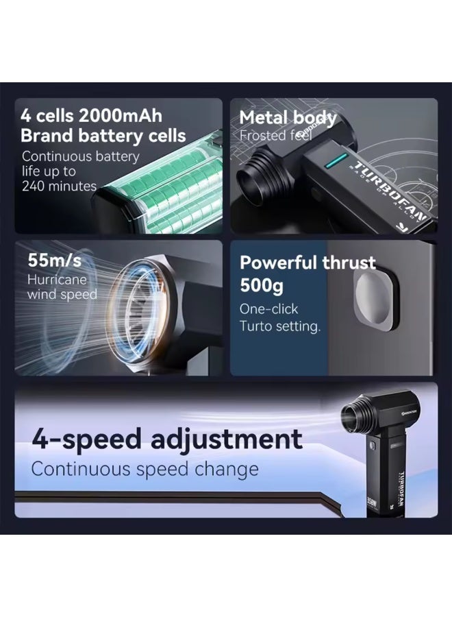 Booster Mini Turbo Fan – 4-Speed Modes with Ultra Power, Type-C Rechargeable, 350W High-Speed Brushless Motor, Lightweight Alloy Body, 2000mAh Battery – Portable Air Blower for cleaning & Drying - Image 4