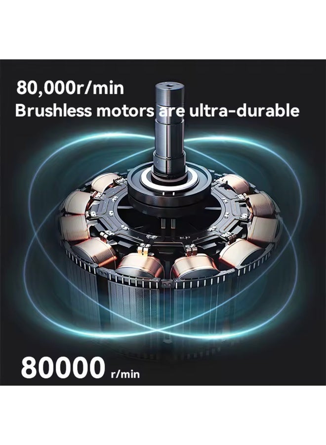 Booster Mini Turbo Fan – 4-Speed Modes with Ultra Power, Type-C Rechargeable, 350W High-Speed Brushless Motor, Lightweight Alloy Body, 2000mAh Battery – Portable Air Blower for cleaning & Drying - Image 5