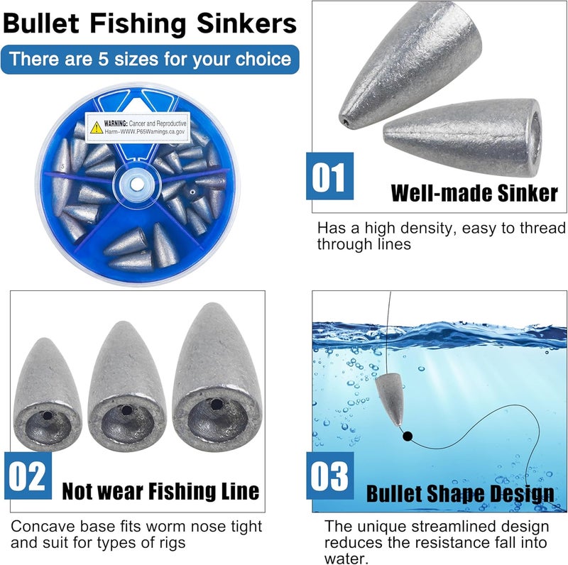 SILANON Bullet Fishing Sinkers Weights Slip Sinkers Kit- 29/83Pcs Fishing Worm Weights Assorted Set for Bass Fishing Saltwater - Image 3