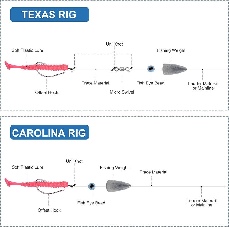 SILANON Bullet Fishing Sinkers Weights Slip Sinkers Kit- 29/83Pcs Fishing Worm Weights Assorted Set for Bass Fishing Saltwater - Image 4
