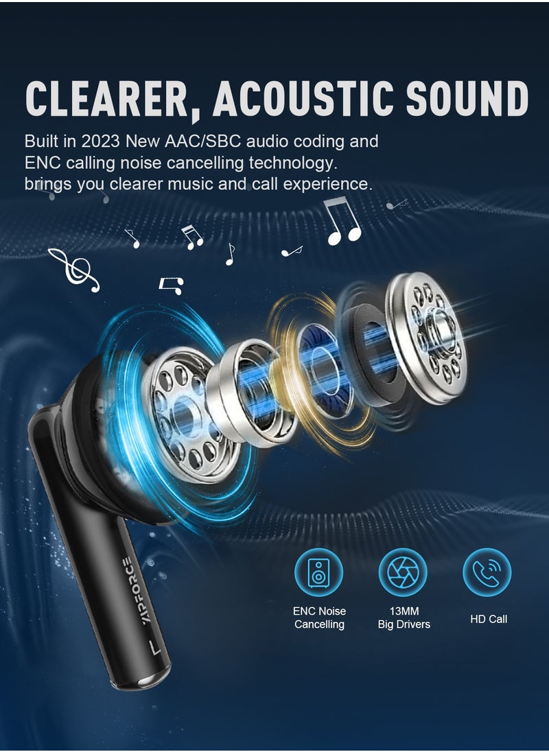ZIPFORCE - ZIPFORCE True Wireless Earbuds, In-Ear Bluetooth 5.3 Headphones 4-Mics ENC Clear Call, Bluetooth Earbuds Touch Control, IPX6 Waterproof TWS, Light-Weight Earphones - Image 1