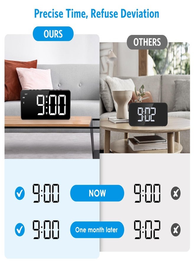 امير ساعات منبه AMIR لغرف النوم - ساعة منبه تعمل بتقنية البلوتوث، شاشة رقمية كبيرة مع منفذ شحن USB، قابلة لتعديل شدة الإضاءة، مستوى صوت قابل للتعديل، خاصية الغفوة، نظام 12/24 ساعة، منبه عالٍ مناسب لمن ينامون نوماً عميقاً - Image 3
