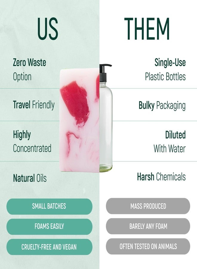 BAMBOEARTH Solid Rice Protein Shampoo, Conditioner and Body Wash Bundle | Shampoo, Conditioner & Wash Bars For Hair and Body w/All Natural Plant Based Essential Oils & Zero Waste Packaging (Coconut & Shea) - Image 3