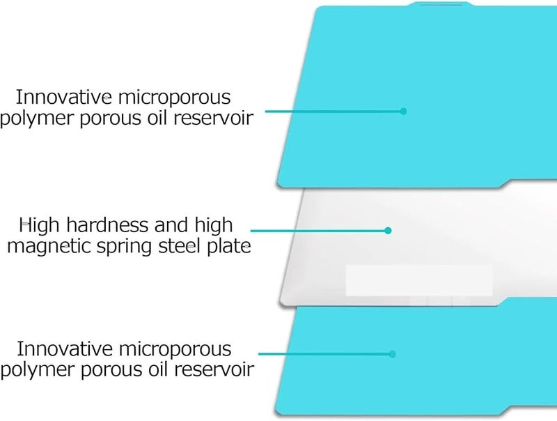 Cold Build Plate For Anycubic Kobra S1 Strong Adhesion Low Temp PLA PETG Printing - Image 3