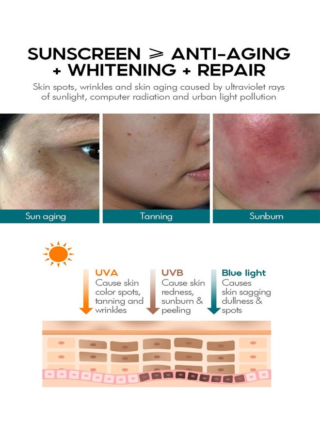 Vibrant Glamour 50g Sunscreen Cream Oil Control Skin Lightening Sun Lotion Anti Sunblock Moisturizer Sun Project Whitening Cream - Image 5