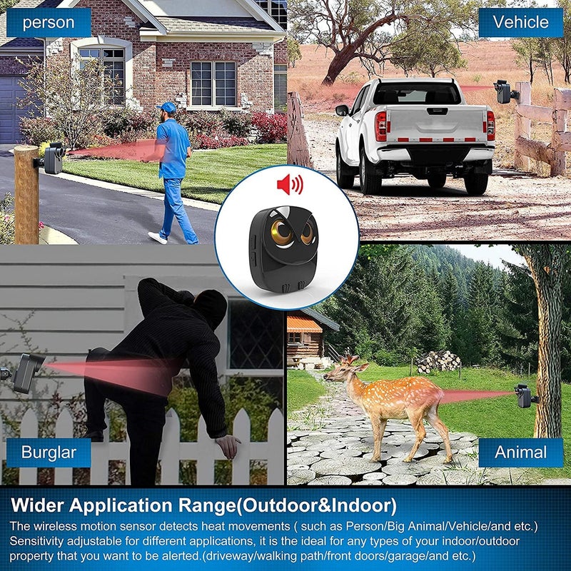 HTZSAFE 1/2 Mile Long Range Wireless Driveway Alarm- Outdoor/Indoor Motion Sensor&Detector-DIY Security Alert System- 1 Receiver and 3 Sensor Kit - Image 4